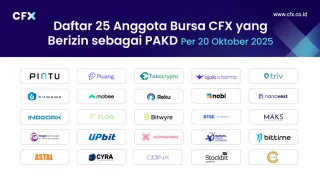 List of 25 CFX Members Licensed as PAKD